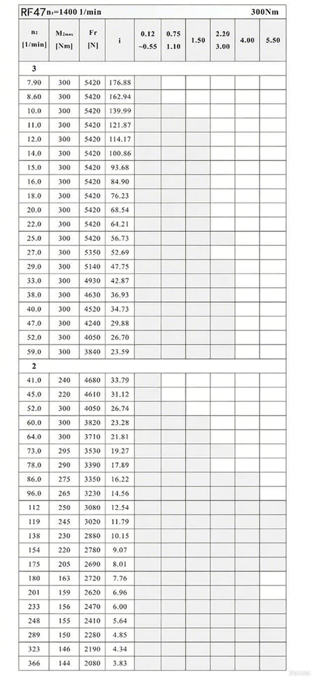 RF47減速機配置圖.png